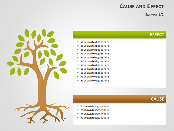 Essay format powerpoint