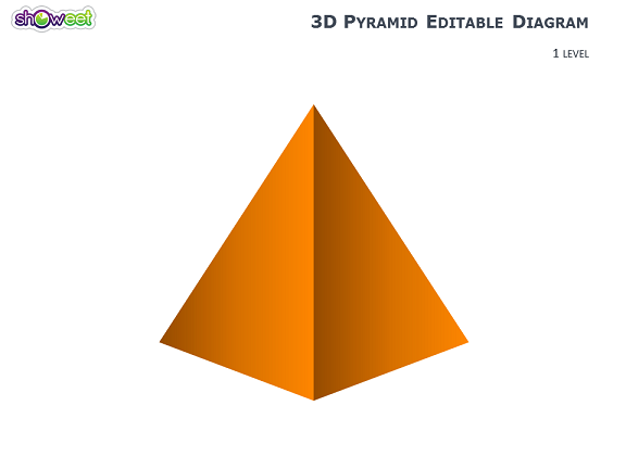 download watershed dynamics 2004