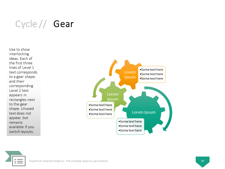 PowerPoint SmartArt Graphics The Complete Collection