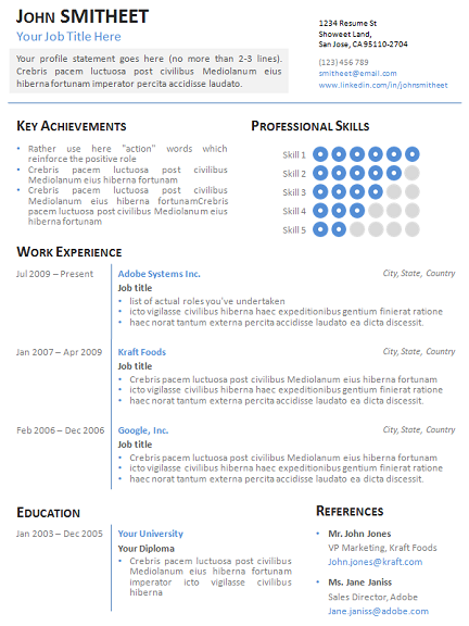 modele de cv 1 page