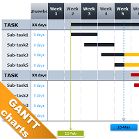 Free Gantt Chart Template for Powerpoint