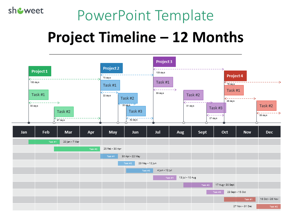 Gantt Charts And Project Timelines For PowerPoint