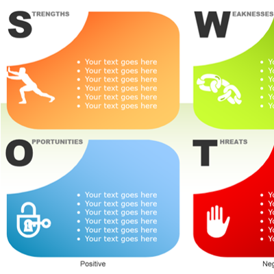 SWOT Analysis #2 – Free Powerpoint Charts