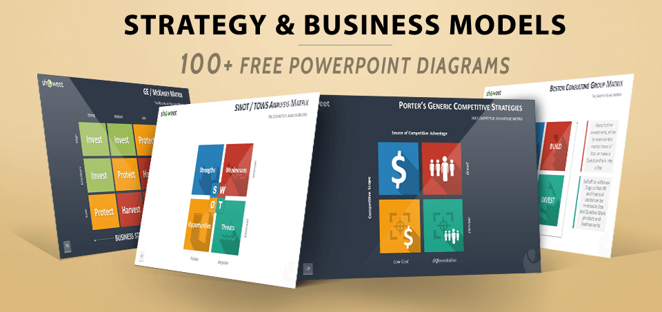 100  powerpoint business model templates