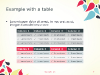 Drops – Full Template for PowerPoint - Slide09