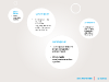 Abstract Bubbles Powerpoint Template - slide3