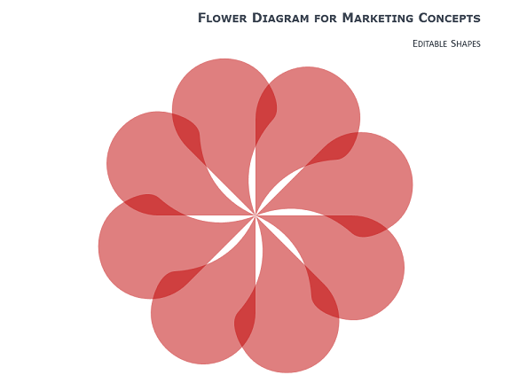 Diagramas Flores PowerPoint - Showeet