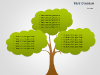 Cause and Effect Tree Diagrams For PowerPoint - slide4