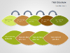 Cause and Effect Tree Diagrams For PowerPoint - slide6