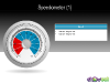 Speedometer Free Diagram for PowerPoint - Slide 01