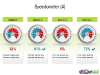 Speedometer Free Diagram for PowerPoint - Slide 04