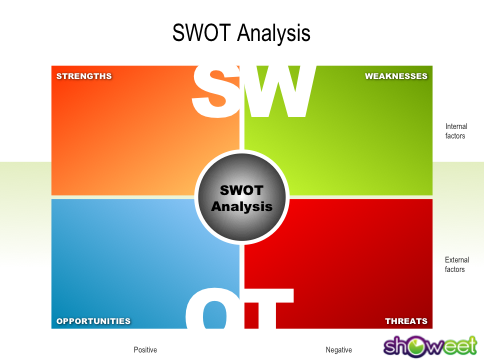 download performance analysis of real time embedded