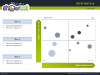 BCG Matrix for Powerpoint - screenshot 14