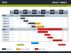 Gantt chart / Gantt diagram for PowerPoint-thumb1