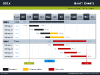 Gantt chart / Gantt diagram for PowerPoint-thumb4