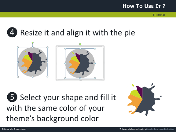 Amazing Charts Tutorial