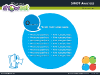 SWOT analysis template for PowerPoint - thumb06