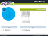 SWOT analysis template for PowerPoint - thumb07