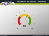 Speedometer for PowerPoint - Slide2