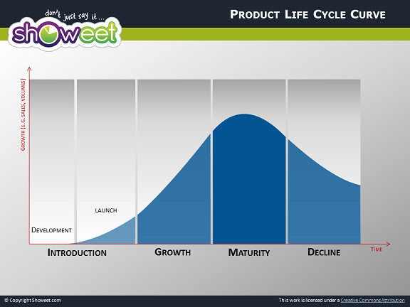 download biocolloids and