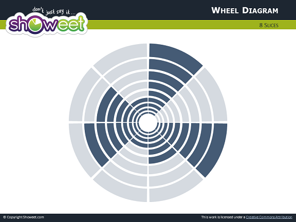 wheel diagrams powerpoint slide1