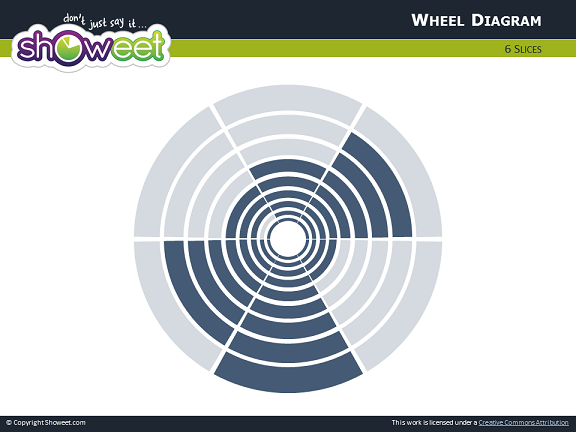 wheel diagrams for powerpoint