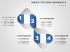 3D Paper Infographics Diagram for PowerPoint - slide3