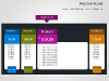 Pricing Tables for PowerPoint - slide04