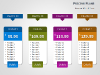 Pricing Tables for PowerPoint - slide06