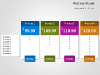 Pricing Tables for PowerPoint - slide07