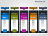 Pricing Tables for PowerPoint - slide10