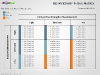 GE/McKinsey Matrix for PowerPoint - slide8