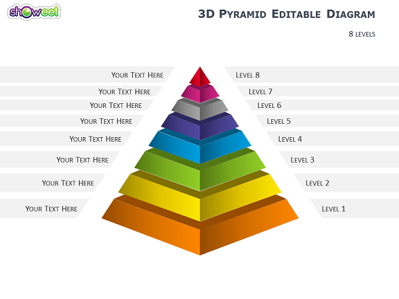 3D Pyramid Diagrams for PowerPoint