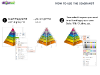 Diagrams for PowerPoint - slide12