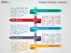 Modern Timeline Template for PowerPoint-slide1