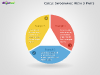 Circle Infographic with 3-Parts for PowerPoint-slide1