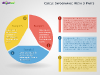 Circle Infographic with 3-Parts for PowerPoint-slide2