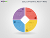 Circle Infographic with 4 Parts for PowerPoint-slide1