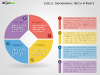 Circle Infographic with 4 Parts for PowerPoint-slide2