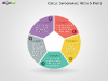 Circle Infographic with 5 Parts for PowerPoint-slide1