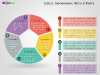 Circle Infographic with 5 Parts for PowerPoint-slide2