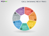 Circle Infographic with 7 Parts for PowerPoint-slide1