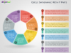 Circle Infographic with 7 Parts for PowerPoint-slide2