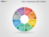 Circle Infographic with 8 Parts for PowerPoint-slide1