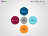 4Ps to 7Ps Marketing Mix Templates for PowerPoint-slide1