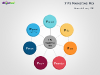 4Ps to 7Ps Marketing Mix Templates for PowerPoint-slide6