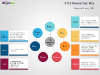 4Ps to 7Ps Marketing Mix Templates for PowerPoint-slide7