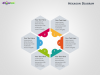 Hexagon Diagram for PowerPoint