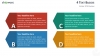 Flat Design Letters for PowerPoint with Example Slides - Slide16