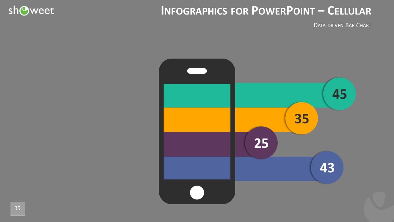 Charts And Infographics Powerpoint Templates Showeet